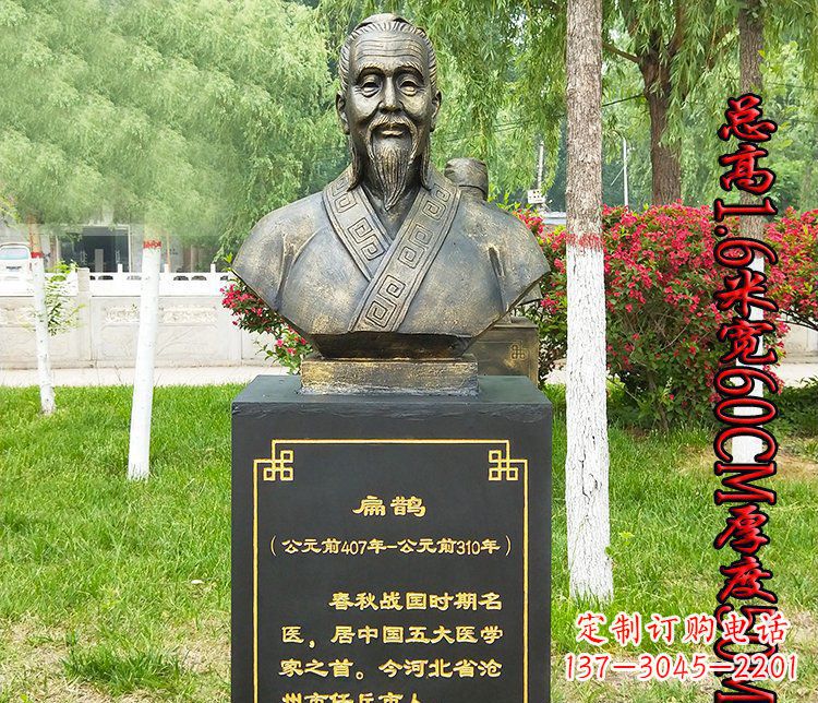 成都“扁鹊”古代名医铜雕系列让古老的经典传承下去