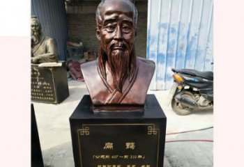 成都铸造古代名医扁鹊胸像，展现生命的传承之美