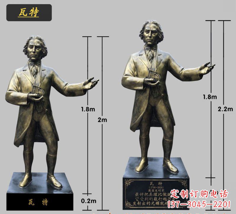 成都瓦特铜雕像